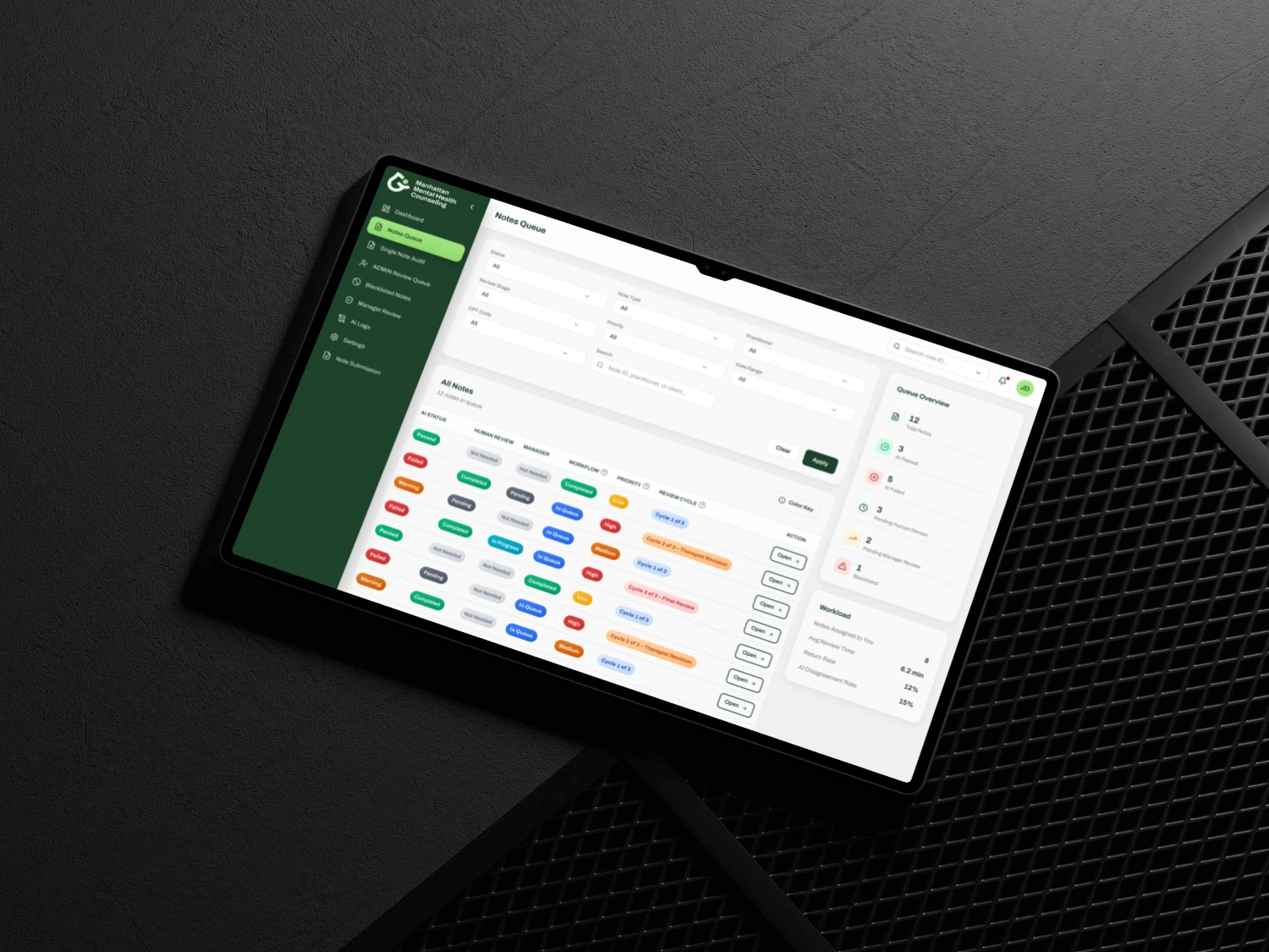 Notes queue with filtering and configurable audit criteria across high volumes