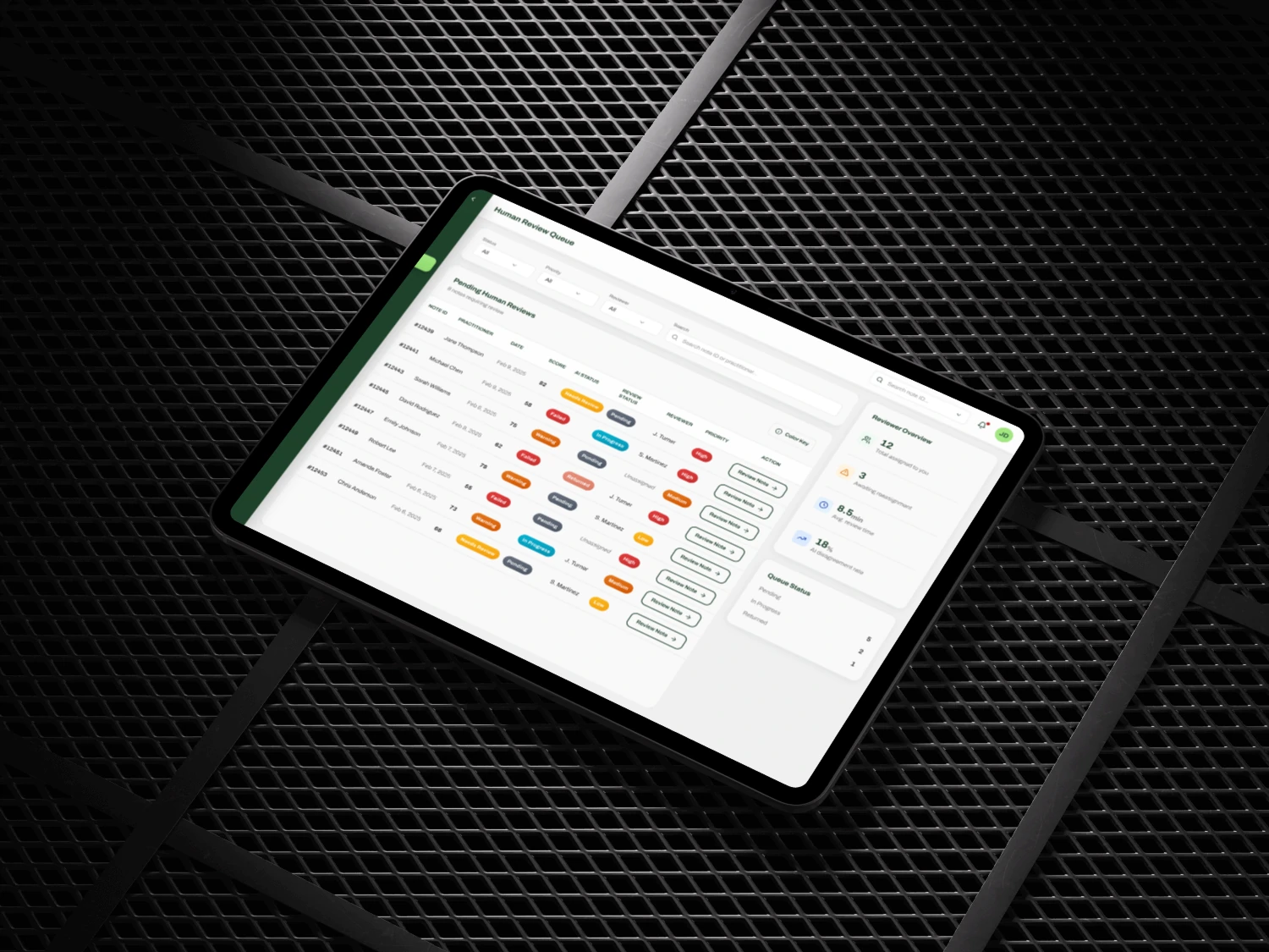 Audit criteria and scoring matrix mapping evaluation rules across clinical notes