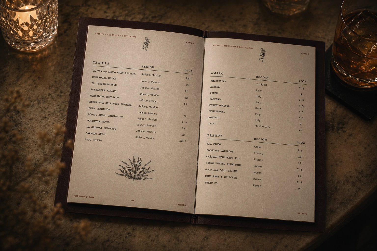Fortuna's Row editorial menu spread